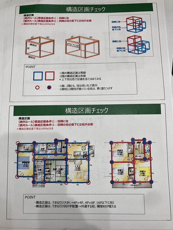 月一、構造研修 アイキャッチ画像